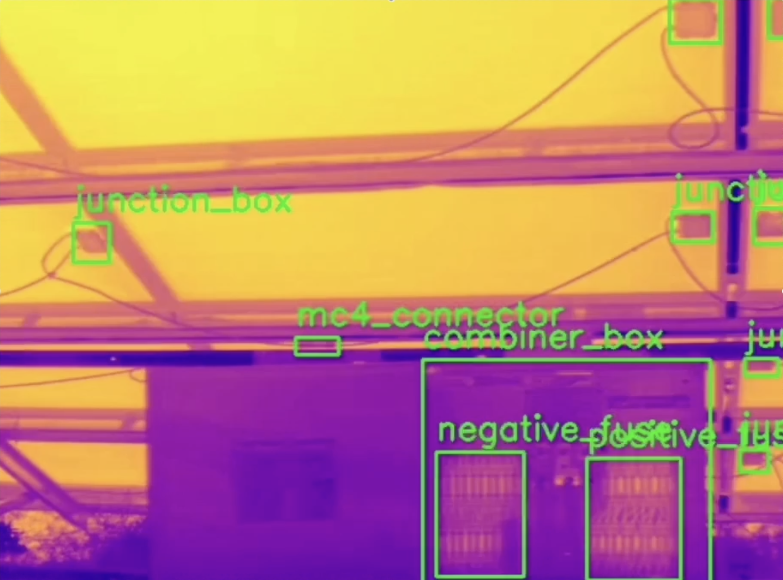 Advanced ML pipeline